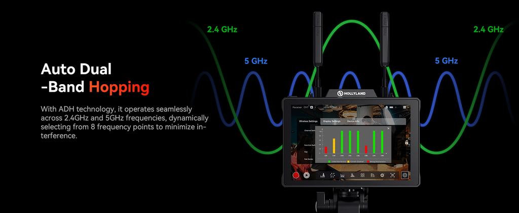 Hollyland Pyro 7 Wireless Video