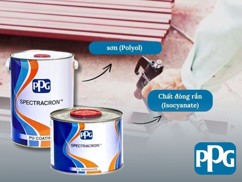 Sử dụng sơn PU 2 thành phần giúp tăng tuổi thọ cho sắt thép (Nguồn ảnh: Internet)