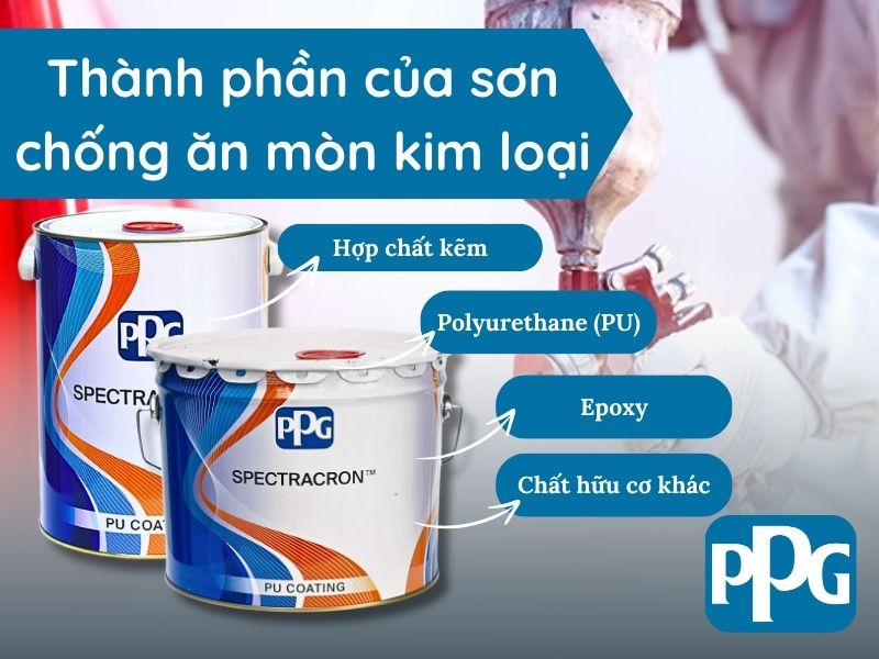Sơn chống ăn mòn kim loại gồm 4 thành phần