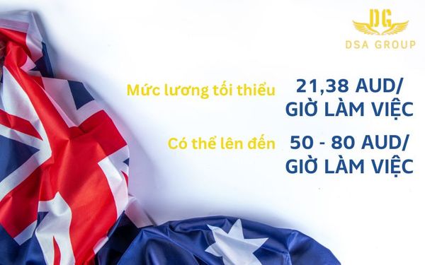 Du Học Úc Có Được Làm Thêm Không? Quy Định Chi Tiết Như Thế Nào?
