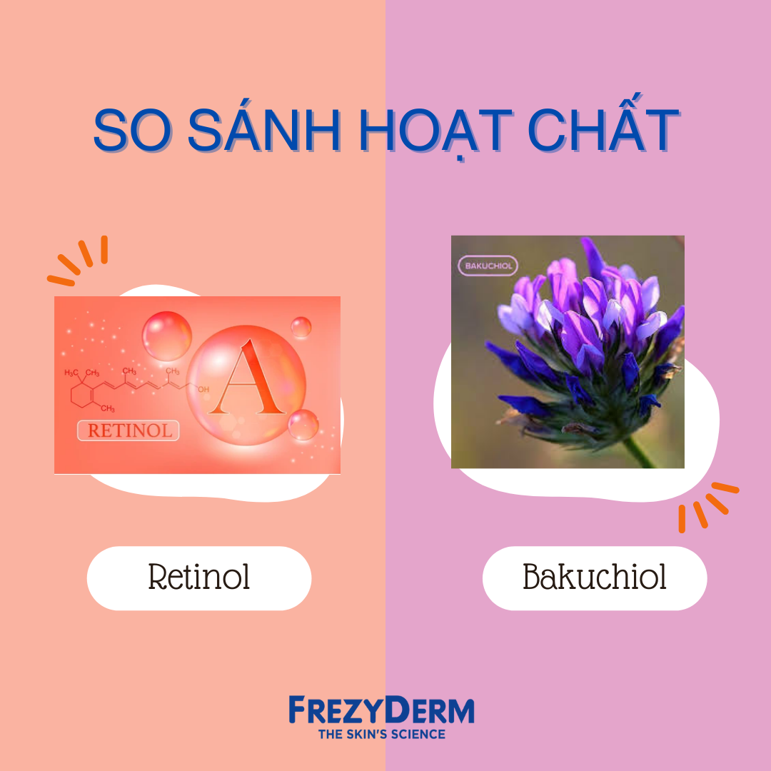 SO SÁNH RETINOL VÀ BAKUCHIOL: LỰA CHỌN NÀO TỐT HƠN?