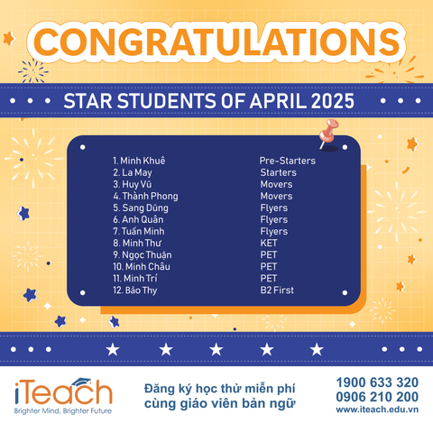 Vinh danh Star Students tháng 04/2025 tại iTeach English