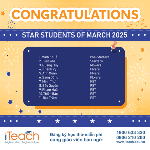 Vinh danh học viên xuất sắc tháng 03/2025 tại iTeach