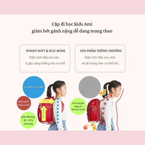 Hướng Dẫn Đeo Cặp Chống Gù Randoseru KIDS AMI Đúng Cách