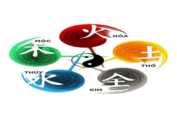 Trang trí bàn làm việc phong thủy theo văn hóa phương đông