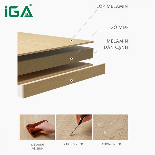 Gỗ MDF bền bỉ, chắc chắn