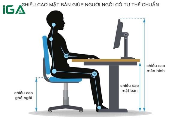 Kích thước bàn làm việc cần đảm bảo sự thoải mái cho người dùng
