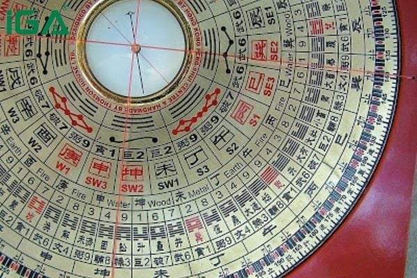 Hãy sử dụng la bàn để xác định đúng hướng