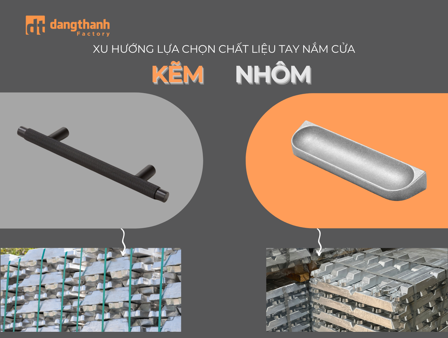 Xu hướng lựa chọn chất liệu tay nắm cửa mới nhất