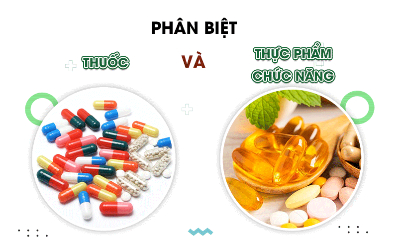 Phân biệt thuốc và thực phẩm chức năng