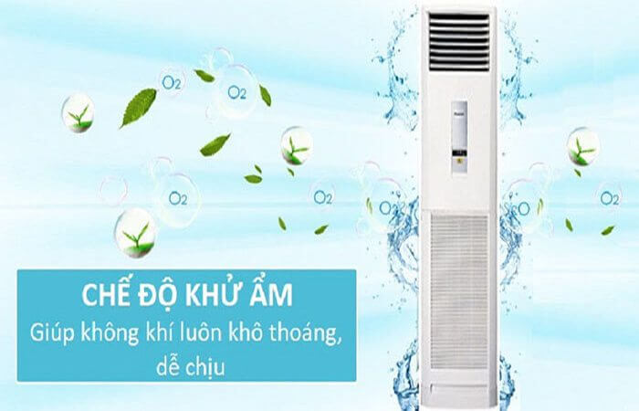 Điều hòa cây Panasonic 28000btu CS-C28FFH/CU-C28FFH – Lựa chọn đáp ứng mọi công trình