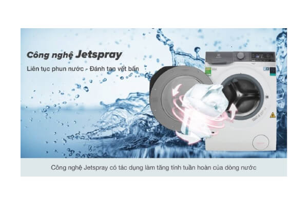 Có Nên Mua Máy Giặt Electrolux Cửa Ngang Không? Những Điều Bạn Cần Biết