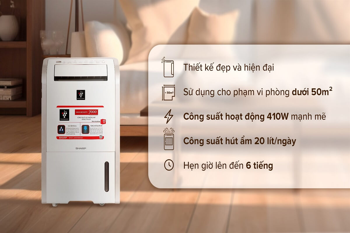Những lợi ích từ máy hút ẩm Sharp DW-D20A-W mang lại cho người dùng