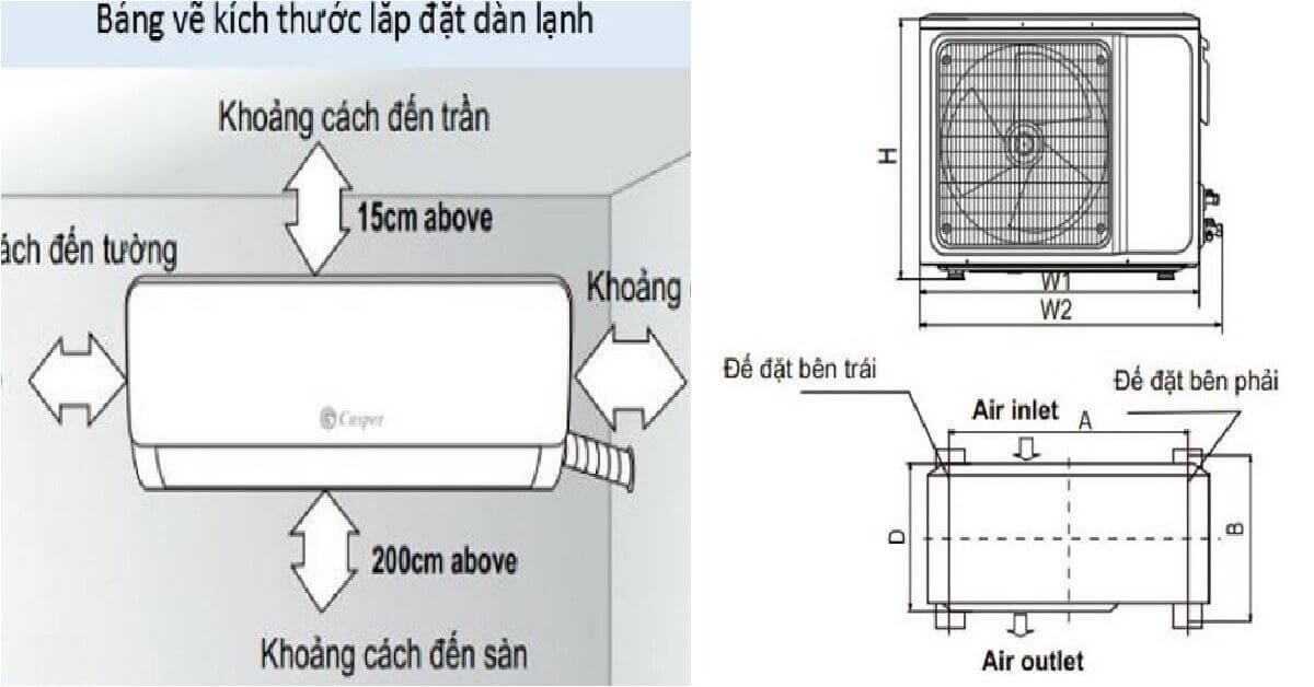 Hướng dẫn lắp đặt điều hòa Casper đúng kỹ thuật và an toàn