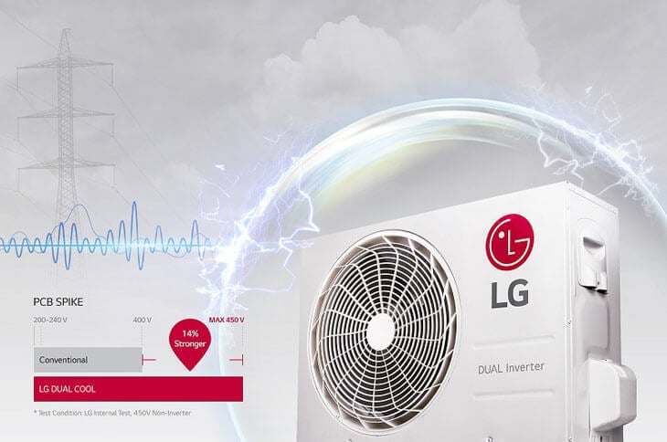 5 Lý do chọn mua điều hòa LG 1 chiều IPC12M1 cho gia đình!