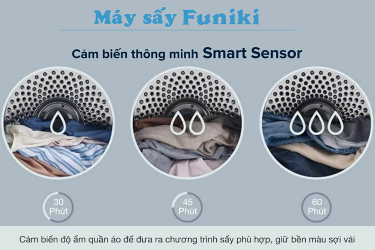 Máy sấy quần áo Funiki của nước nào? Có tốt không?