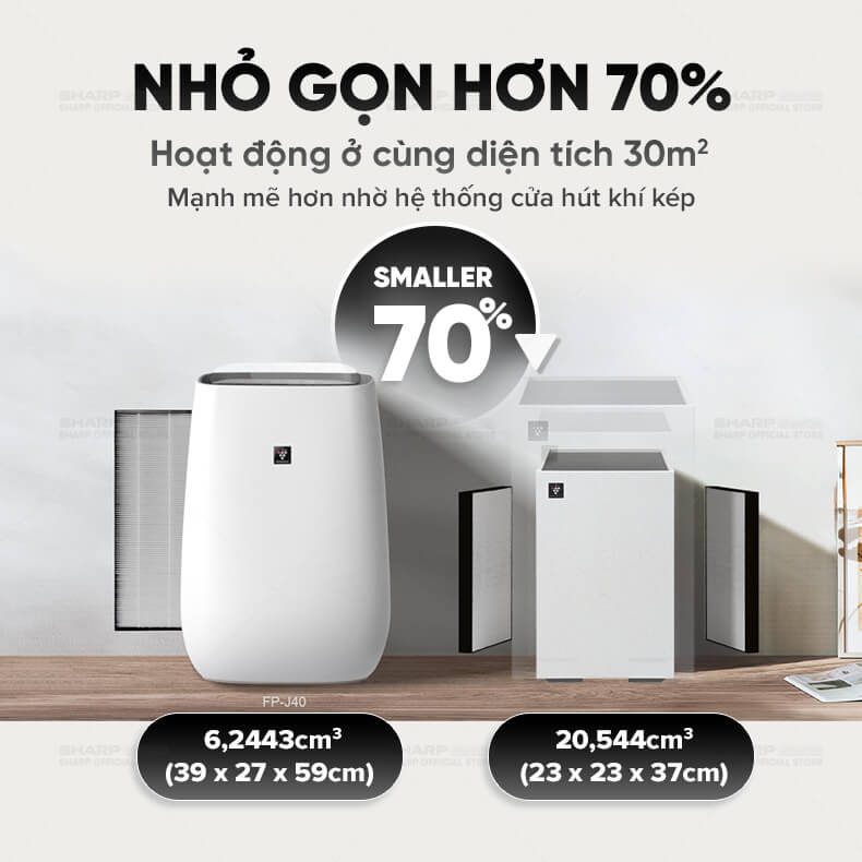 Đánh giá máy lọc không khí Sharp FP-S42V-L dùng có tốt không, có nên mua?