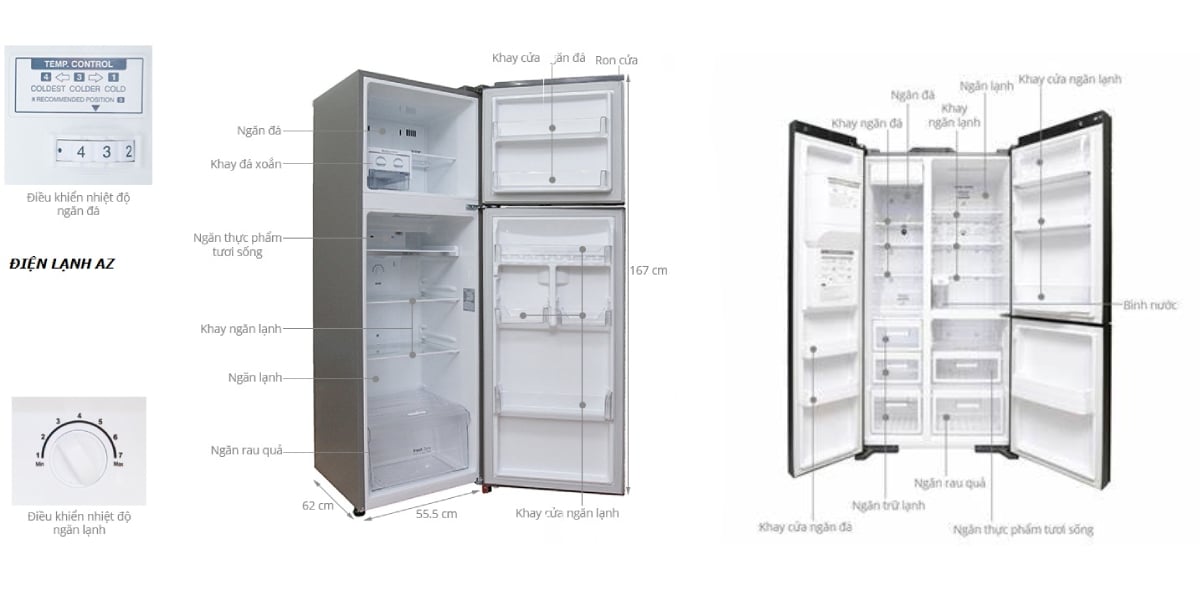 Tủ Lạnh Funiki