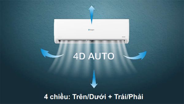 Điều hòa Casper 12000BTU có nhiều chế độ làm lạnh linh hoạt để đáp ứng nhiều nhu cầu sử dụng.