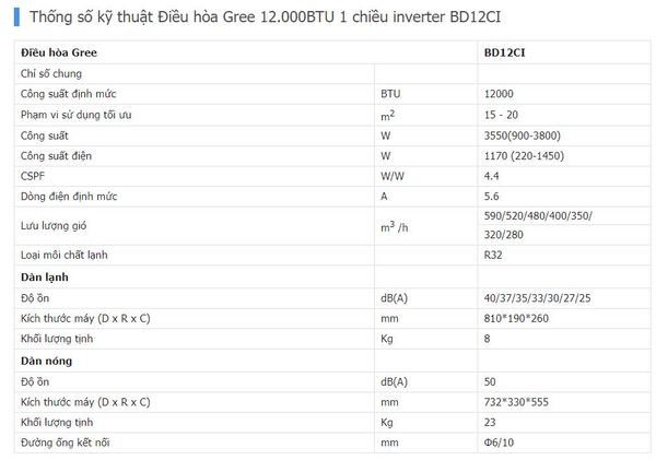 Điều hòa Gree 12.000BTU 1 chiều inverter BD12CI - thông số kỹ thuuật