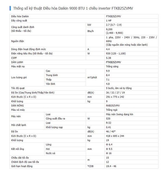 thông số kỹ thuật Điều hòa Daikin 9000 BTU 1 chiều inverter FTKB25ZVMV
