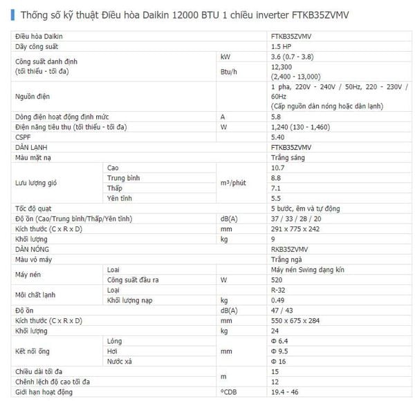 thông số kỹ thuật Điều hòa Daikin 12000 BTU 1 chiều inverter FTKB35ZVMV