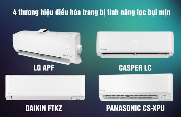 Công nghệ lọc bụi mịn PM điều hòa LG