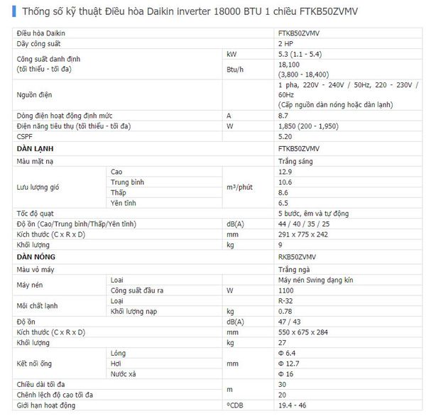 Điều hòa Daikin inverter 18000 BTU 1 chiều FTKB50ZVMV thông số kỹ thuật