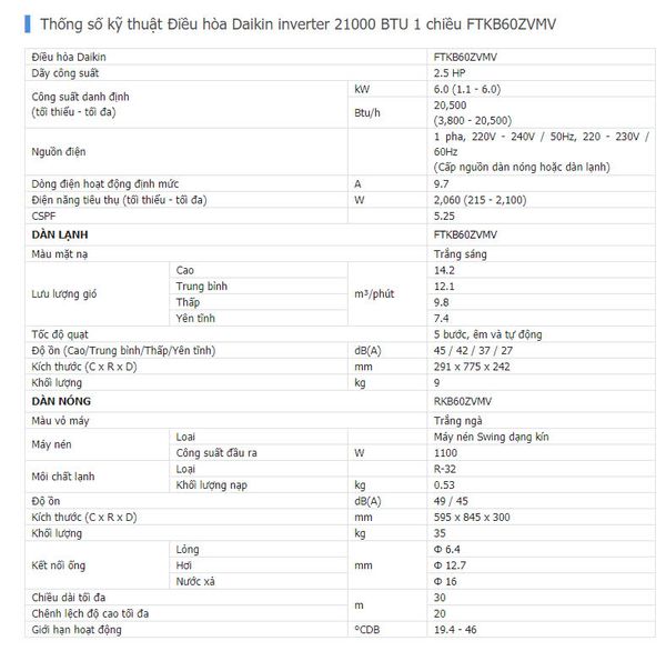 Điều hòa Daikin 21000 BTU 1 chiều inverter FTKB60ZVMV thông số kỹ thuật