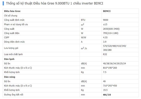 Điều hòa Gree 9.000BTU 1 chiều inverter BD9CI - thông số kỹ thuật
