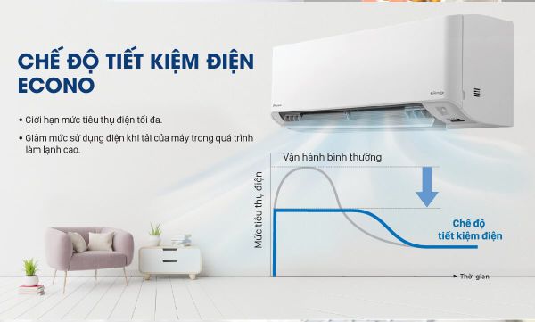 Daikin FTKY35ZVMV sở hữu công nghệ Streamer độc quyền, giúp loại bỏ đến 99% vi khuẩn, virus, bụi mịn PM2.5