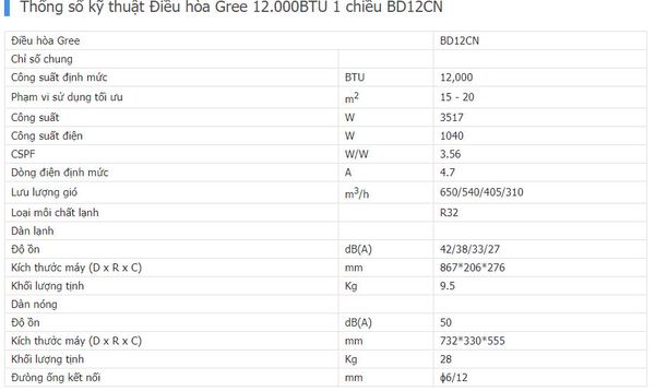 thông số ky thuật Điều hòa Gree 12.000BTU 1 chiều BD12CN