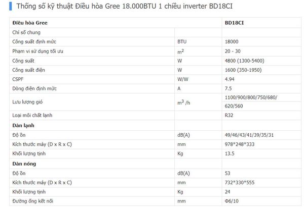 Điều hòa Gree 18.000BTU 1 chiều inverter BD18CI thông số kỹ thuật