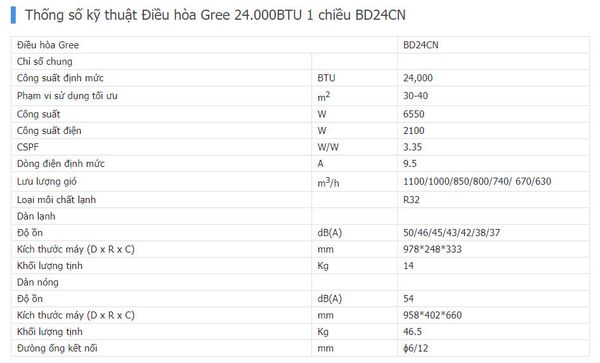 Điều hòa Gree 24.000BTU 1 chiều BD24CN- thông số kỹ thuật