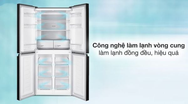 Công nghệ làm lạnh đa chiều và ngăn đựng thực phẩm tiện lợi