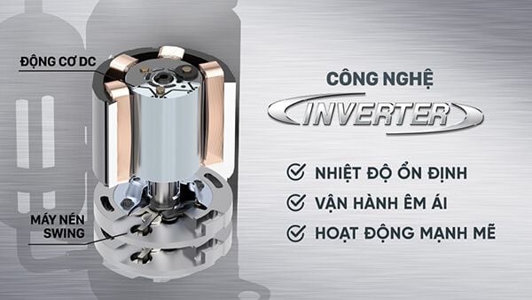 Điều hòa Daikin inverter