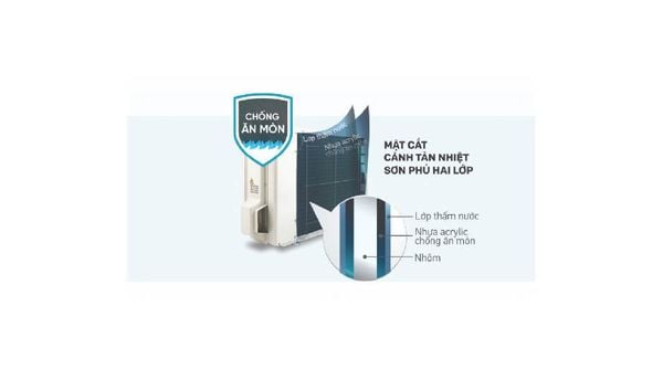 điều hòa daikin 1800btu