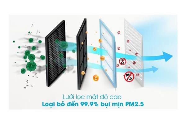 Điều hòa Casper  9000 BTU 2 chiều Inverter XH-09IF35 lọc bụi mịn pm2.5
