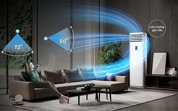 Điều hòa cây thường có công suất lớn hơn so với điều hòa treo tường và có giá từ 18.000 đến 30.000 BTU.