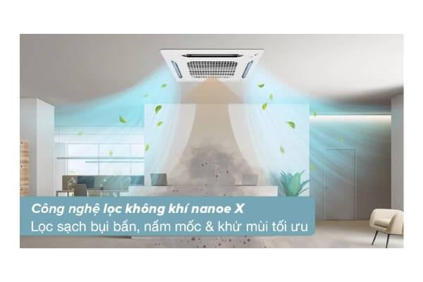 công nghệ lọc khí NanoeX điều hoà âm trần panasonic