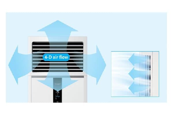 Điều hòa cây Casper 28000 BTU đảo gió 4 hướng