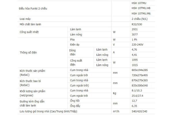 THÔNG SỐ KỸ THUẬT ĐIỀU HOÀ FUNIKI HSH10TMU