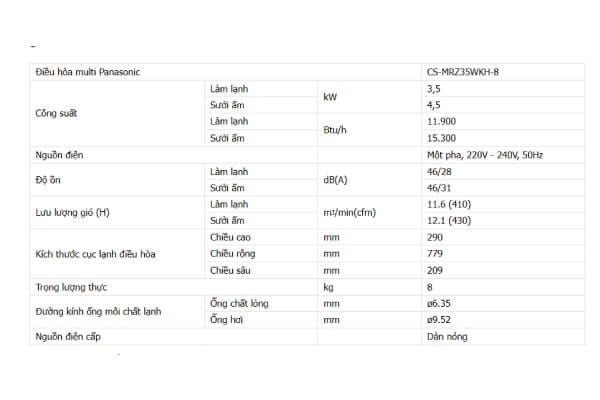 Thống số kỹ thuật Điều hòa multi Panasonic treo tường 2 chiều 12000BTU CS-MRZ35WKH-8