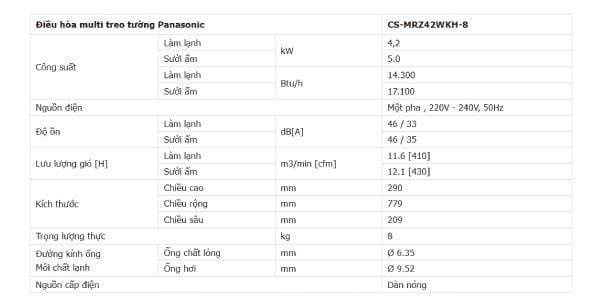 Thống số kỹ thuật Điều hòa multi Panasonic treo tường 2 chiều 15000BTU CS-MRZ42WKH-8 Thống số kỹ thuật Điều hòa multi Panasonic treo tường 2 chiều 15000BTU CS-MRZ42WKH-8