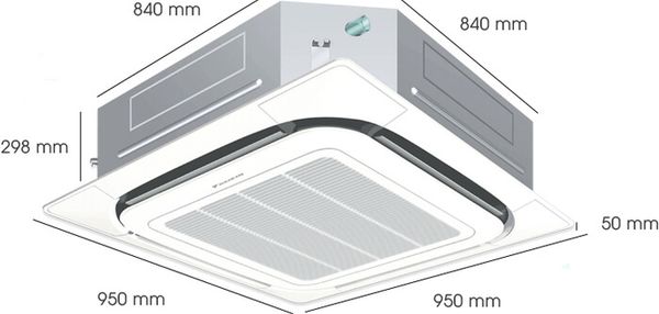 Công suất điều hòa âm trăn là bao nhiêu? Công Suất Điều Hòa Âm Trần Là Gì?