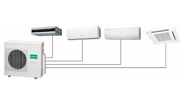 Công nghệ inverter thường được tích hợp vào các sản phẩm điều hòa multi, giúp giảm mức tiêu thụ điện năng so với các hệ thống điều hòa thông thường.