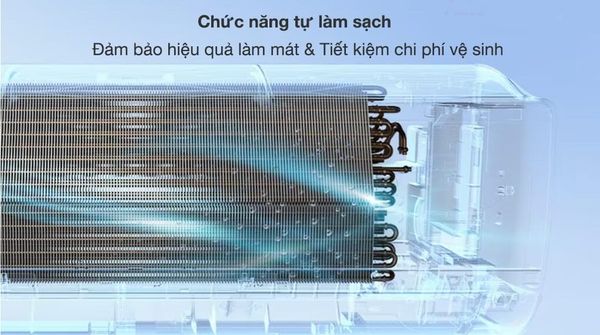 Hệ Thống Lọc Không Khí Hiệu Quả điều hòa LG 12000btu V13WIN1