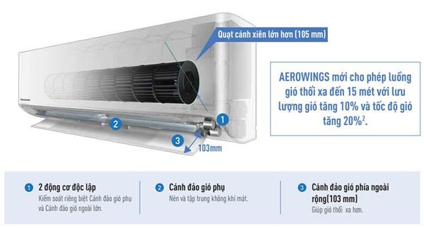 Điều hòa Panasonic làm lạnh sâu nhanh chóng