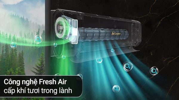 Công nghệ điều hòa Casper