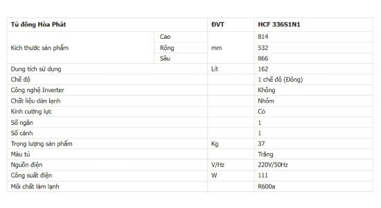 Thống số kỹ thuật Tủ đông Hòa Phát 162l 1 ngăn dàn Nhôm HCF 336S1N1